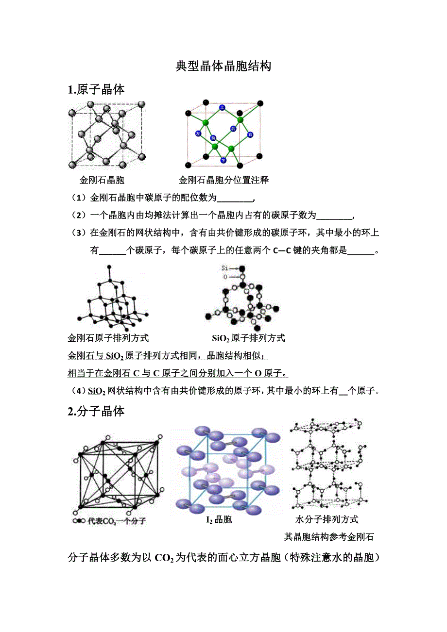 典型晶体晶胞结构_第1页
