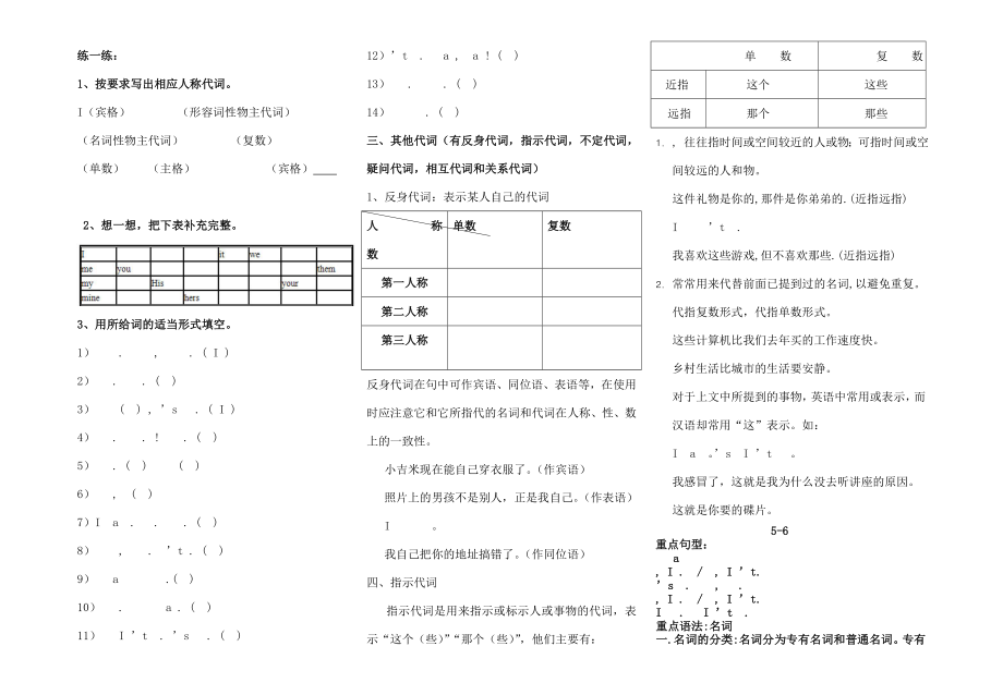 人教版初中英语中考复习知识点归纳总结全册1_第3页