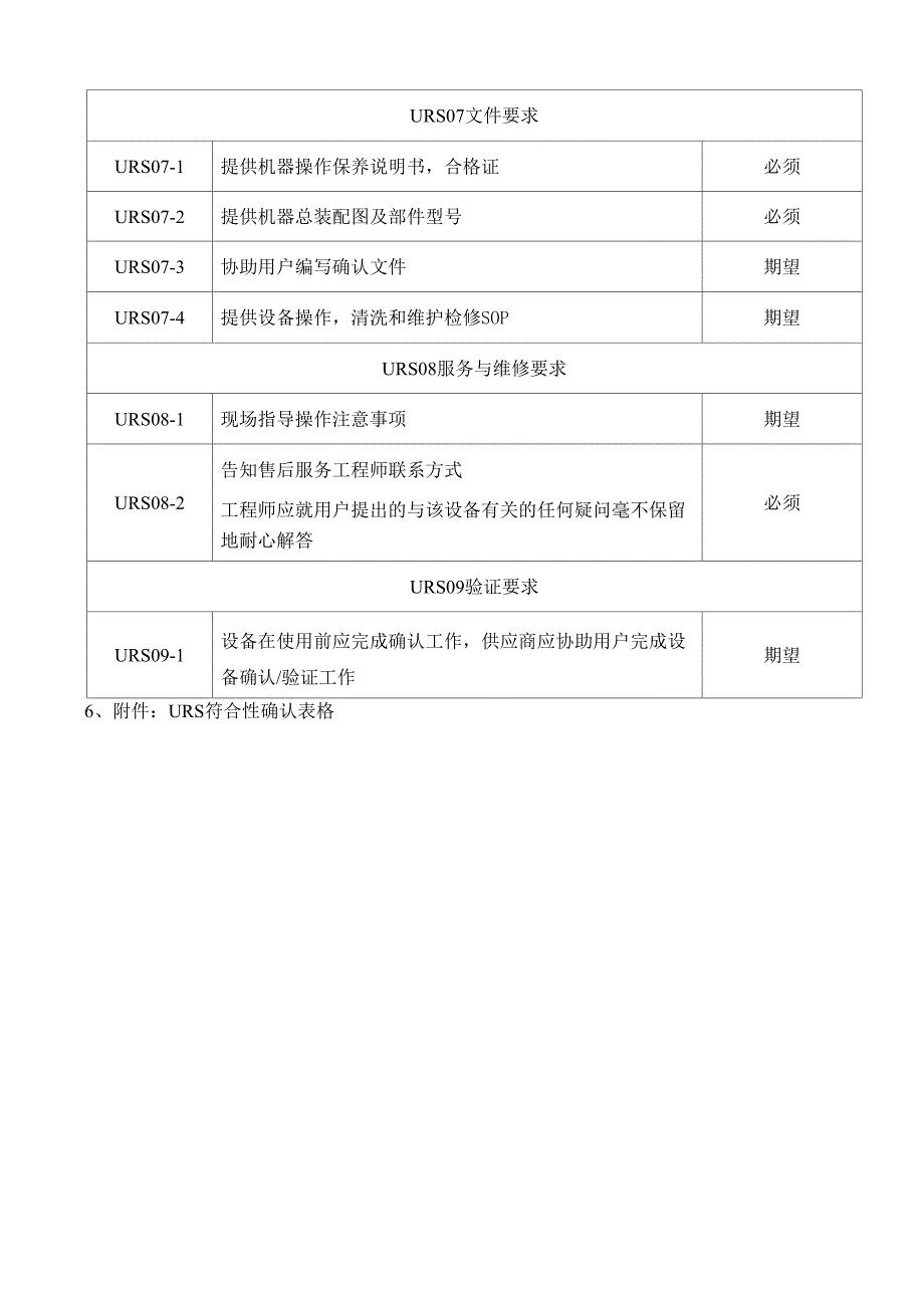 自动颗粒包装机URS_第5页