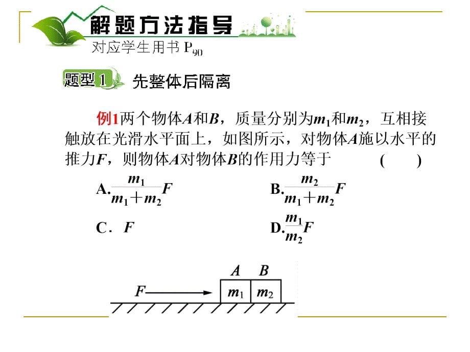 高一物理必修一专题整体法和隔离法的应用.ppt_第5页