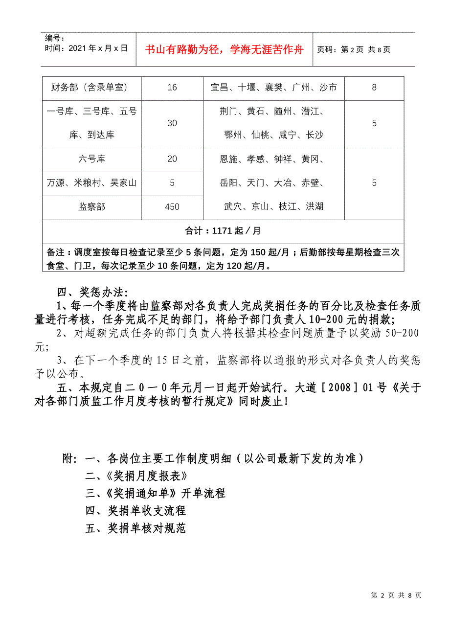 10年18号 关于对各单位质监工作任务考核的规定及流程规范_第2页