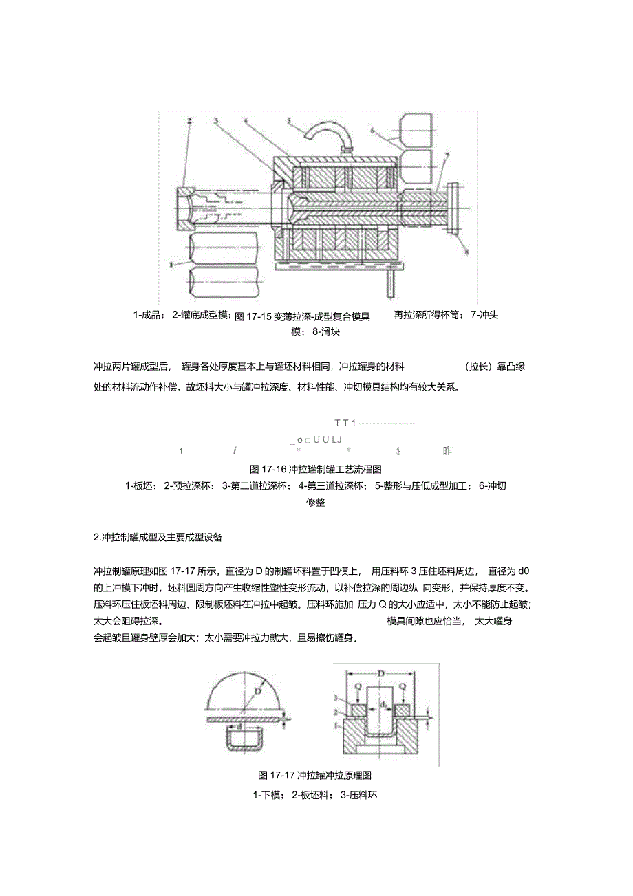 两片罐的制造技术及设备_第4页