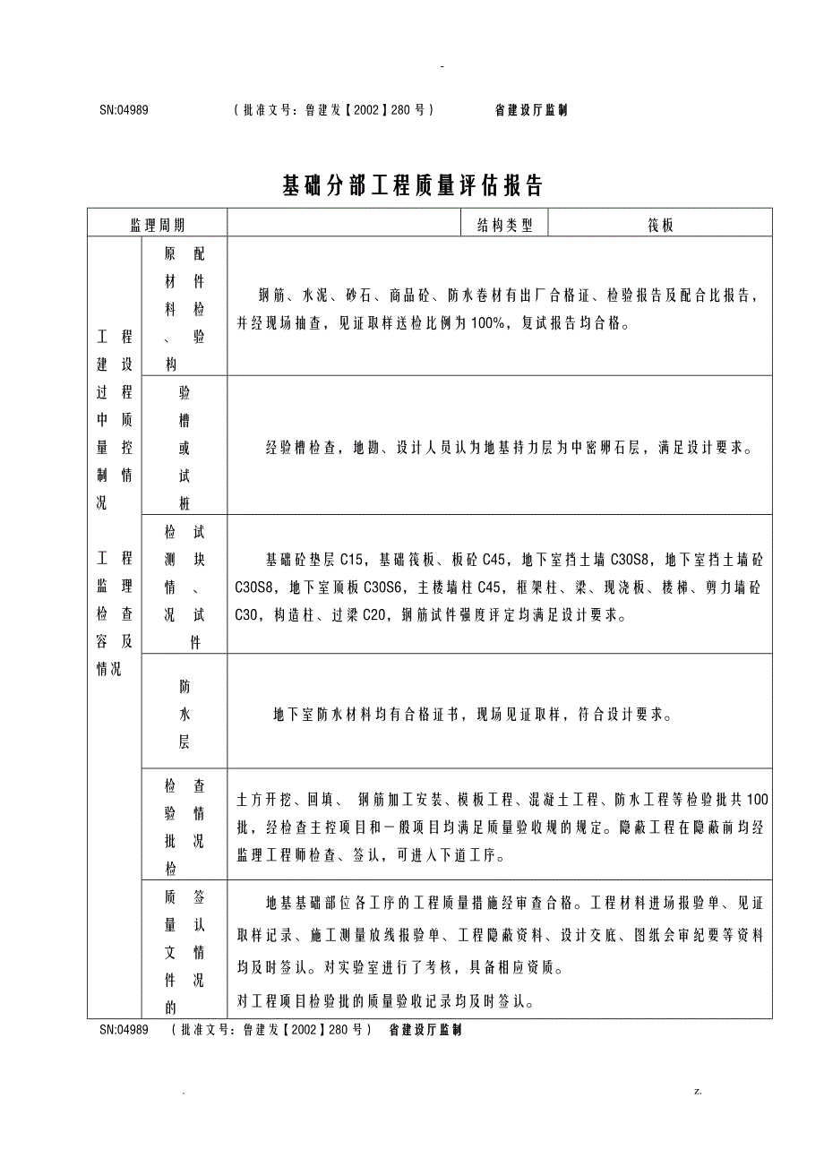 监理单位工程质量评估实施报告范本_第3页