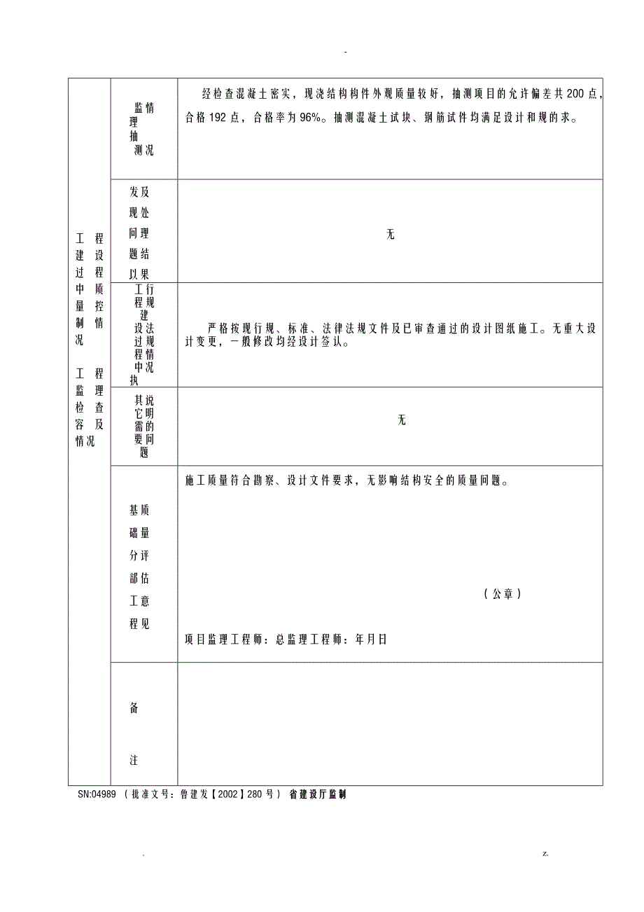 监理单位工程质量评估实施报告范本_第4页