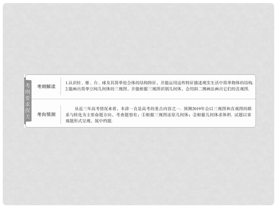 高考数学一轮复习 第7章 立体几何 7.1 空间几何体的结构及其三视图和直观图课件 文_第2页