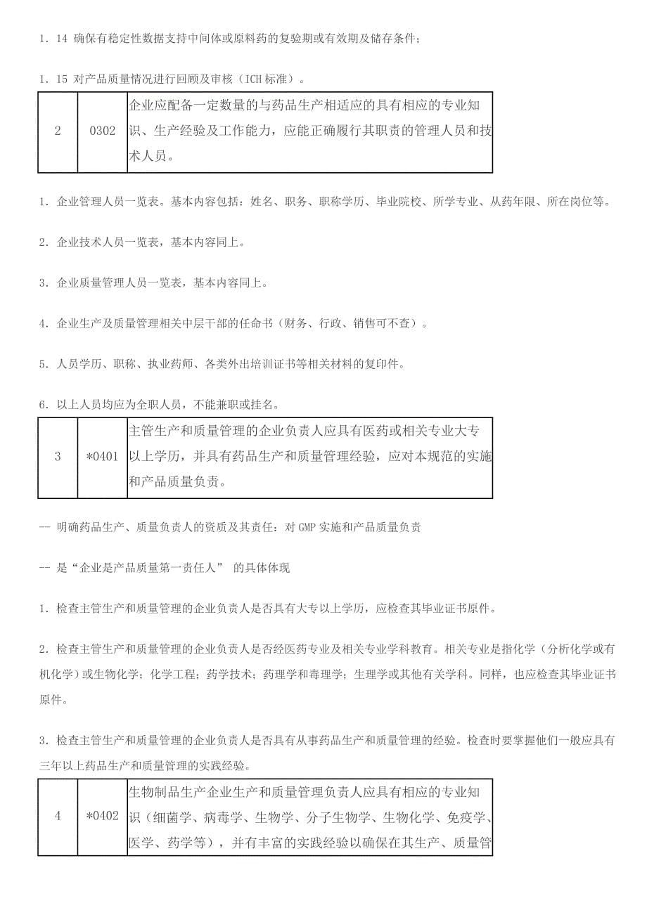 2008年版GMP认证检查评定标准解读_第5页