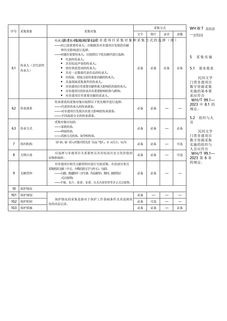 WH_T 99.2-2023 非物质文化遗产数字化保护 数字资源采集和著录 第2部分：民间文学.docx_第4页