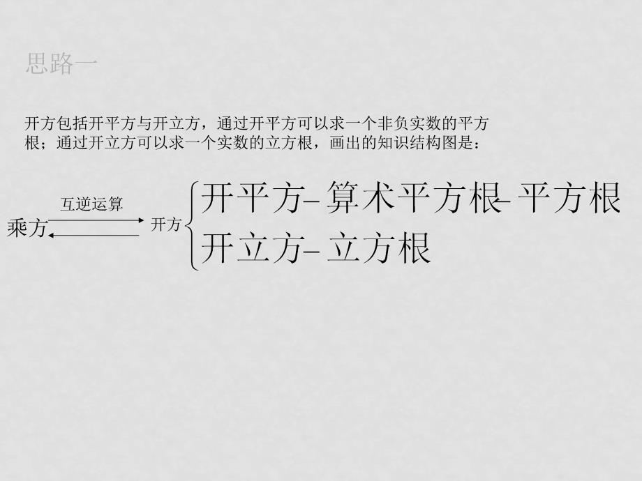 初中数学中考复习课件12：实数_第3页