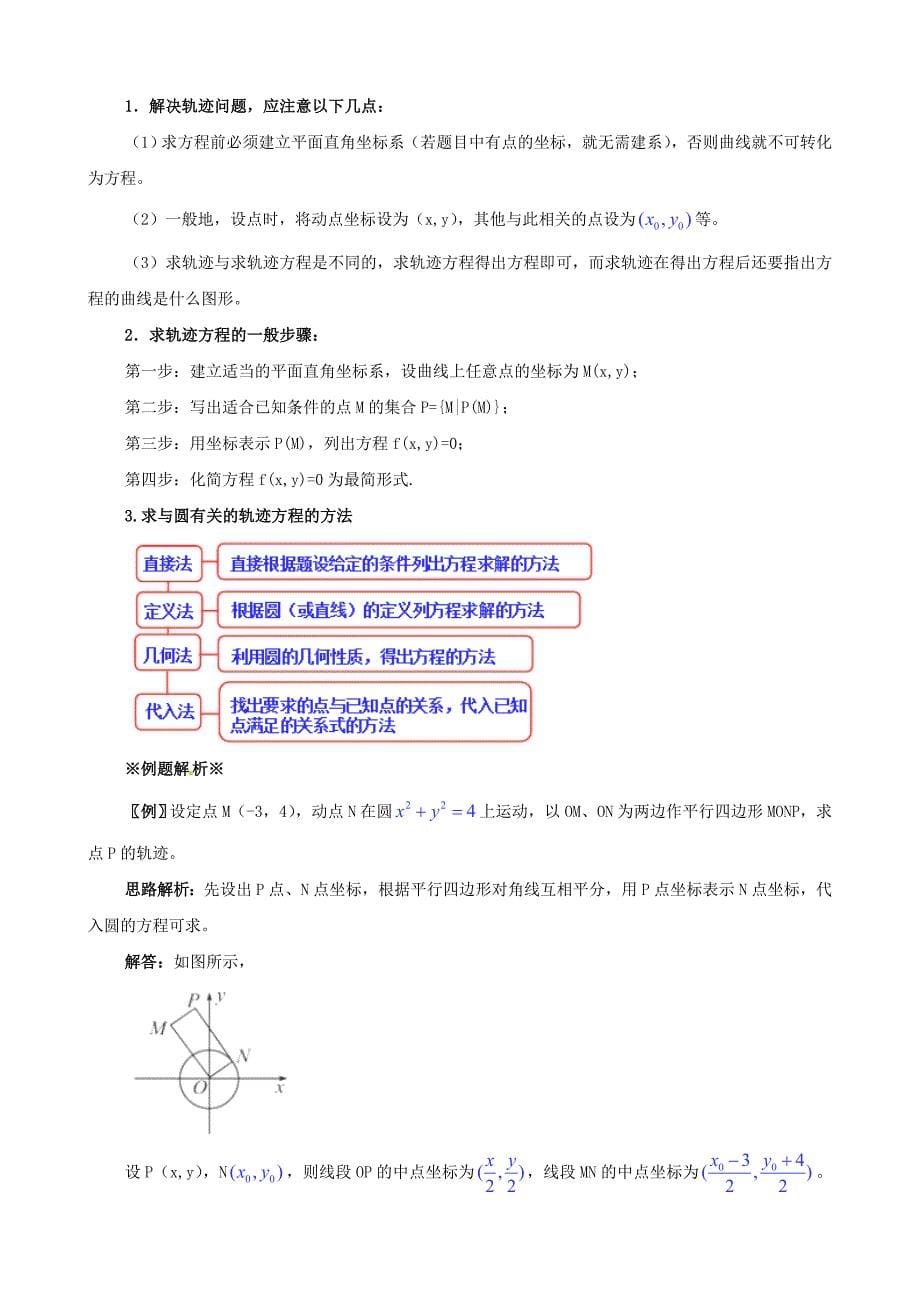 2014年高考数学一轮复习 热点难点精讲精析 8.2直线与圆_第5页