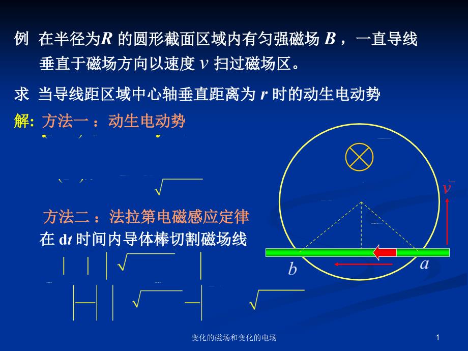 大学物理：第12章 电磁感应和电磁场2_第1页