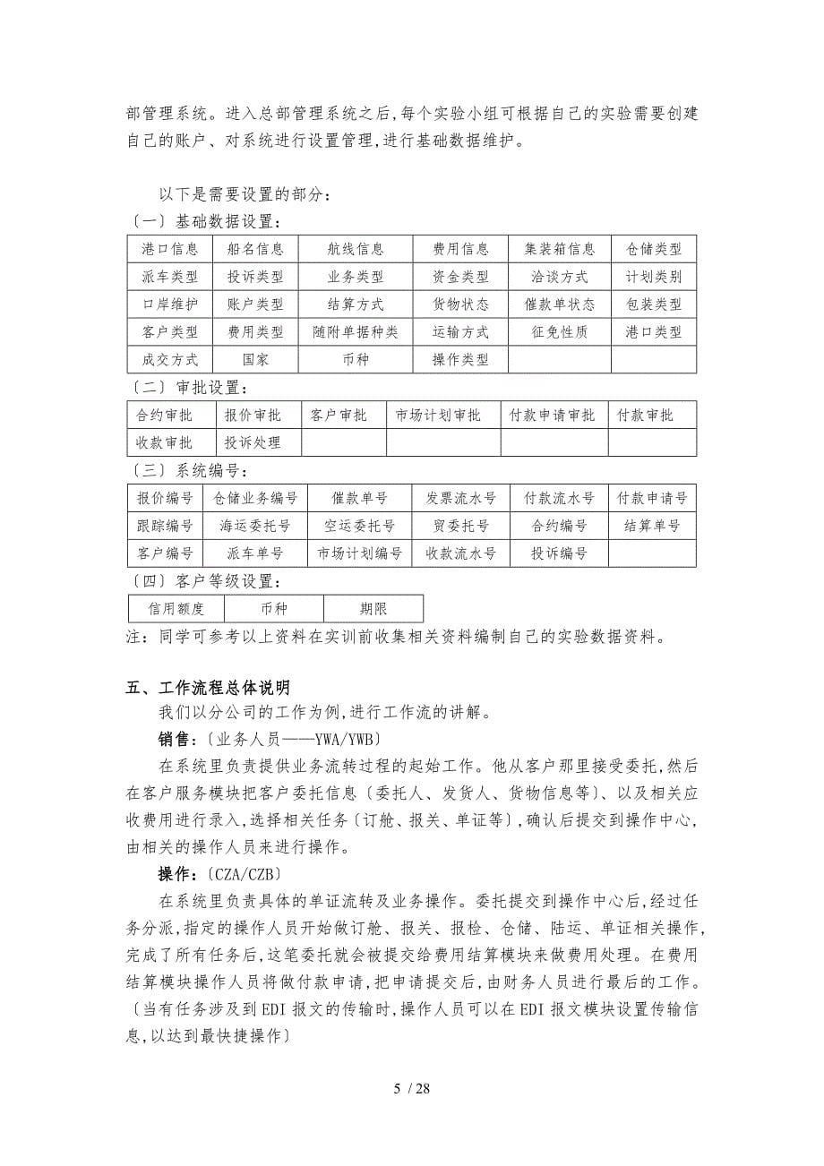 国际货代电子单证系统实训指导书_第5页