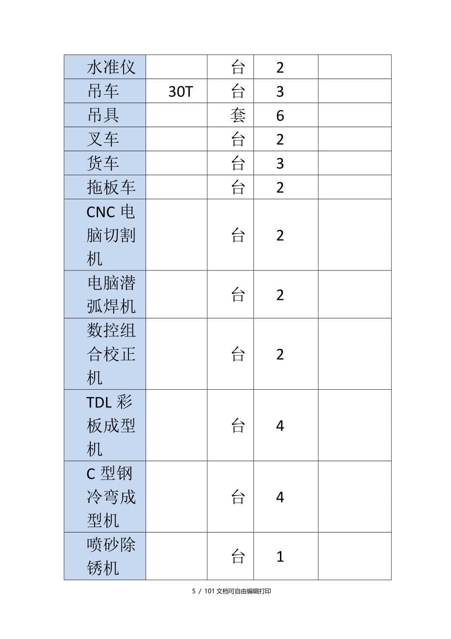 亚太酿酒有限公司钢结构施工组织设计方案_第5页