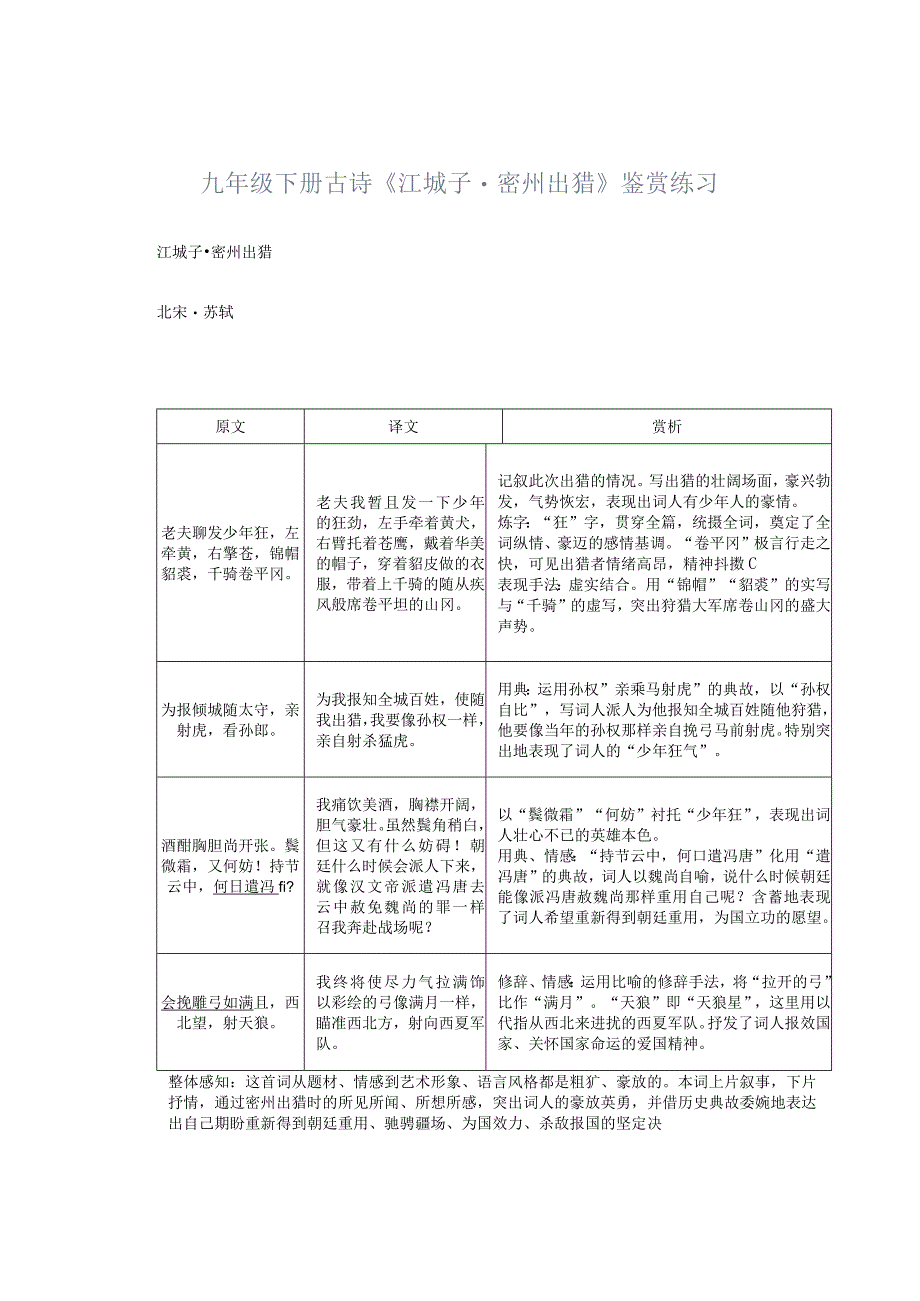 九年级下册古诗《江城子&#183;密州出猎》鉴赏练习_第1页