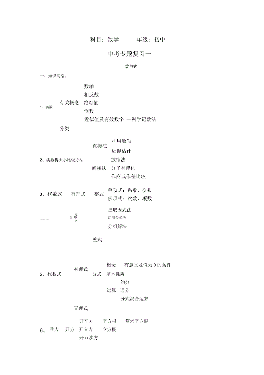 数与式知识点_第1页