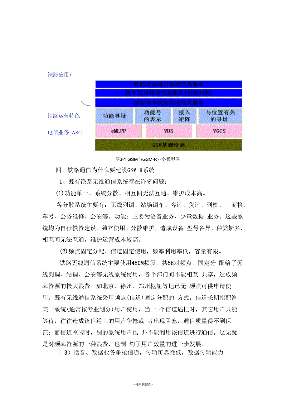 GSM-R系统的组成及业务功能_第2页