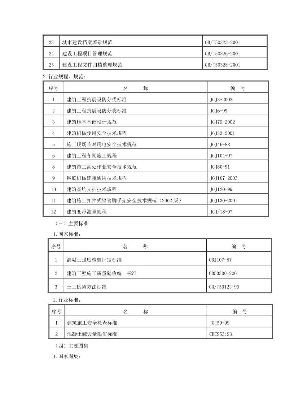 两江国际 楼施工组织设计方案_第4页