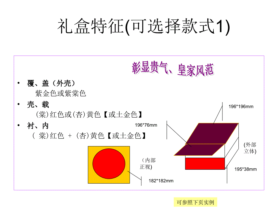 礼盒设计需求及实例参考_第3页