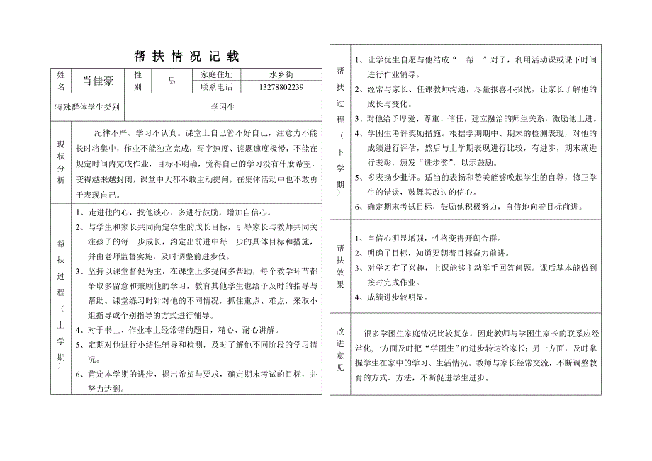 帮扶记载3_第1页