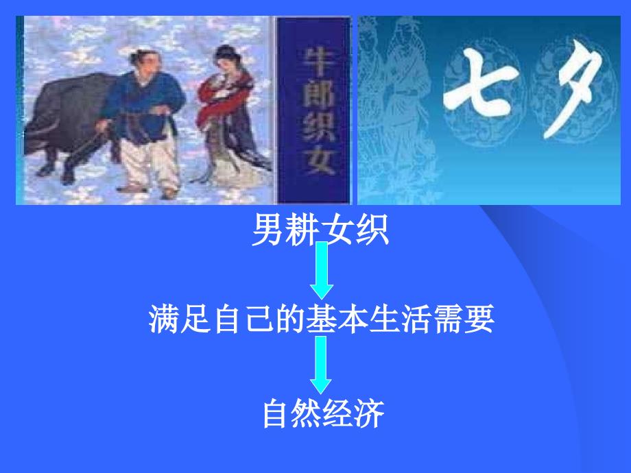 看得见的手和看不见的手_第2页