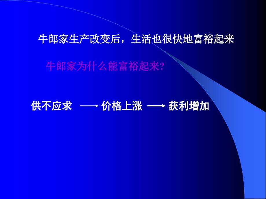 看得见的手和看不见的手_第4页