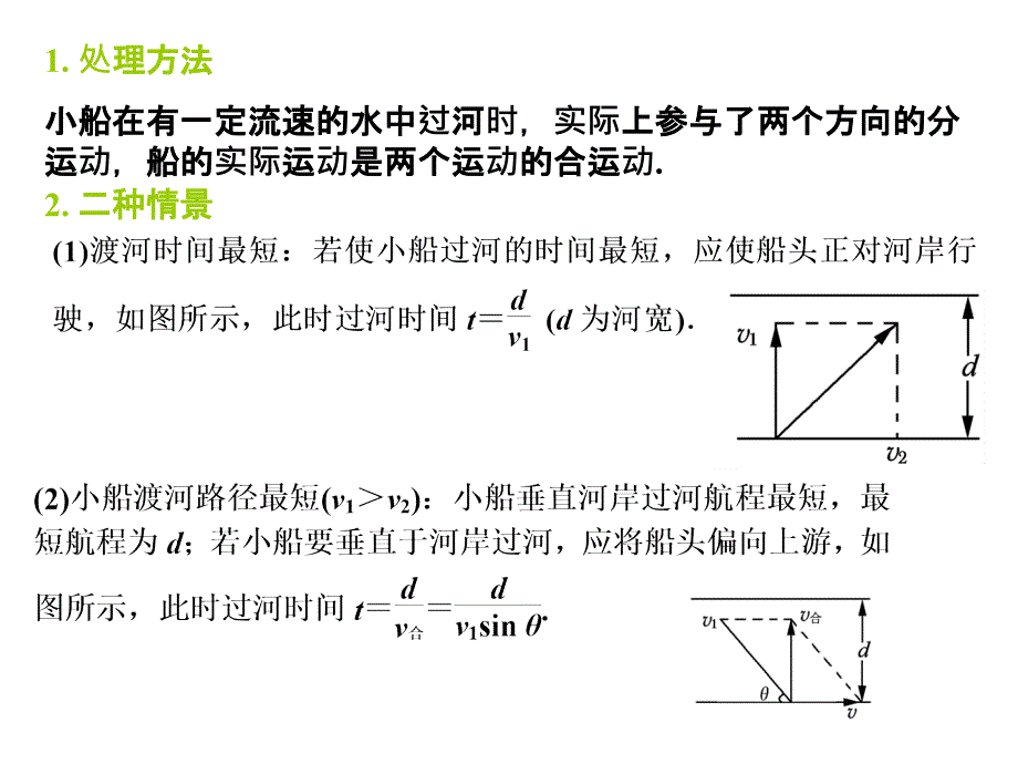 小船渡河经典_第2页