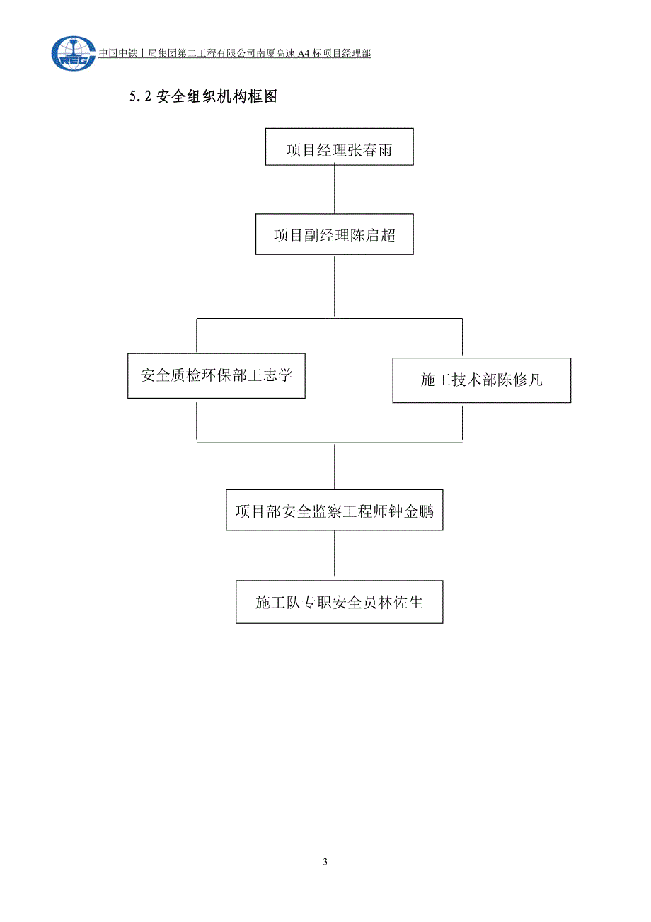 东山隧道开挖支护安全专项施工方案_第3页