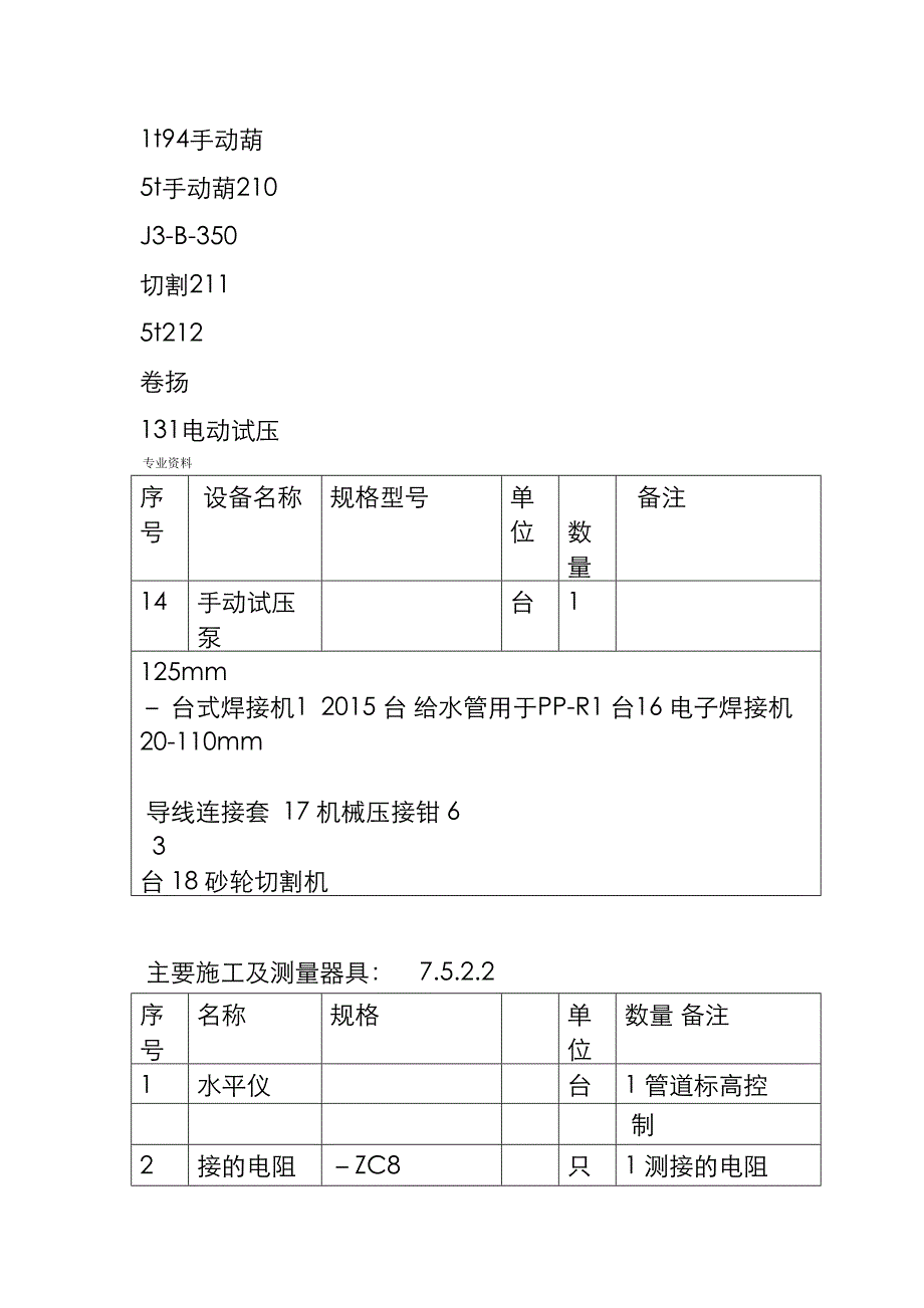 (工程文档)水电施工设计方案(DOC 49页)_第4页