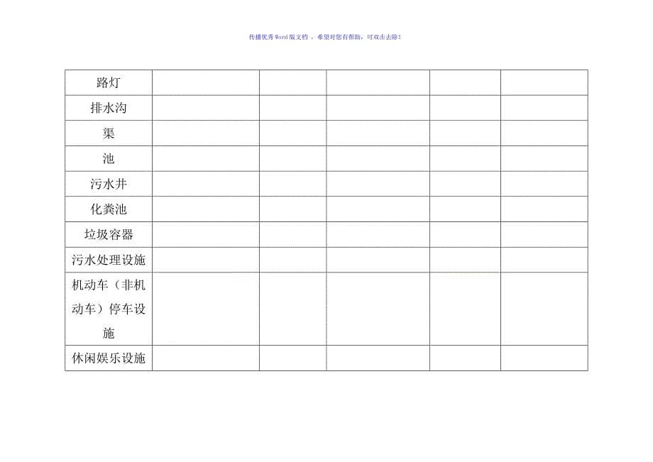 项目物业承接查验移交资料清单word版_第5页