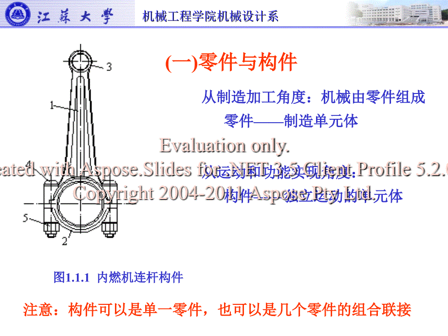 机械原理课件江苏大学1_第4页