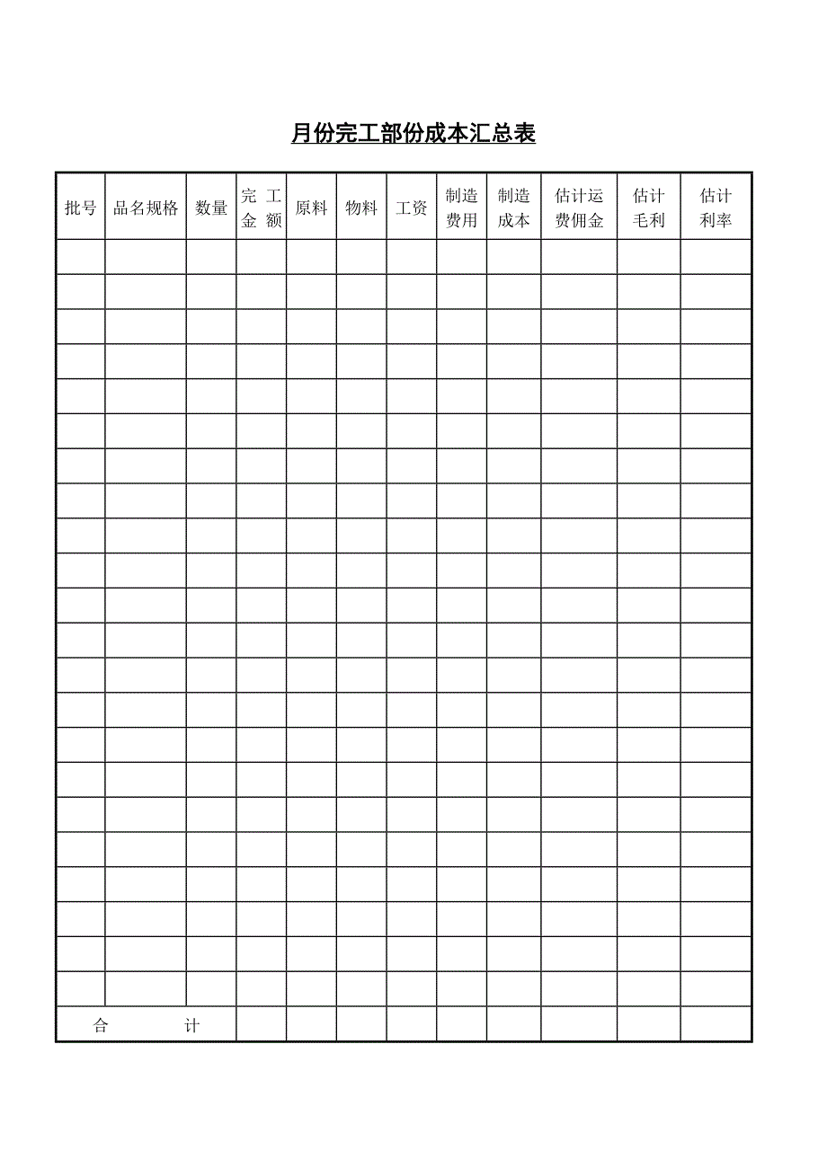 月份完工部分成本汇总表_第1页