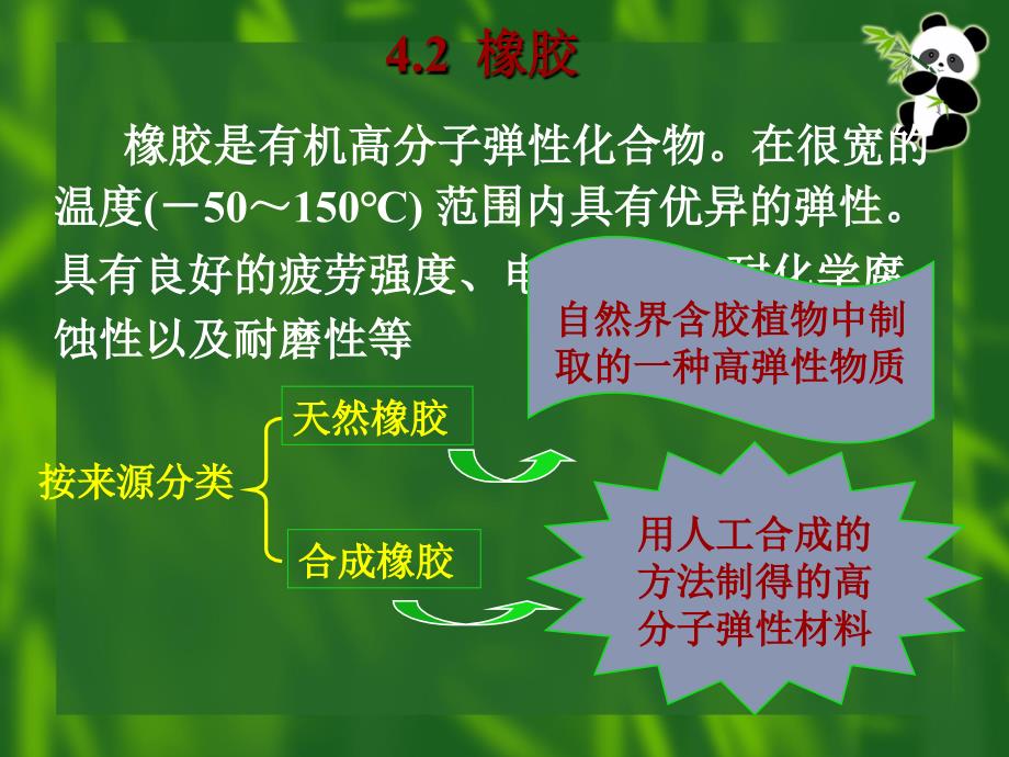 通用高分子材料之橡胶篇_第4页