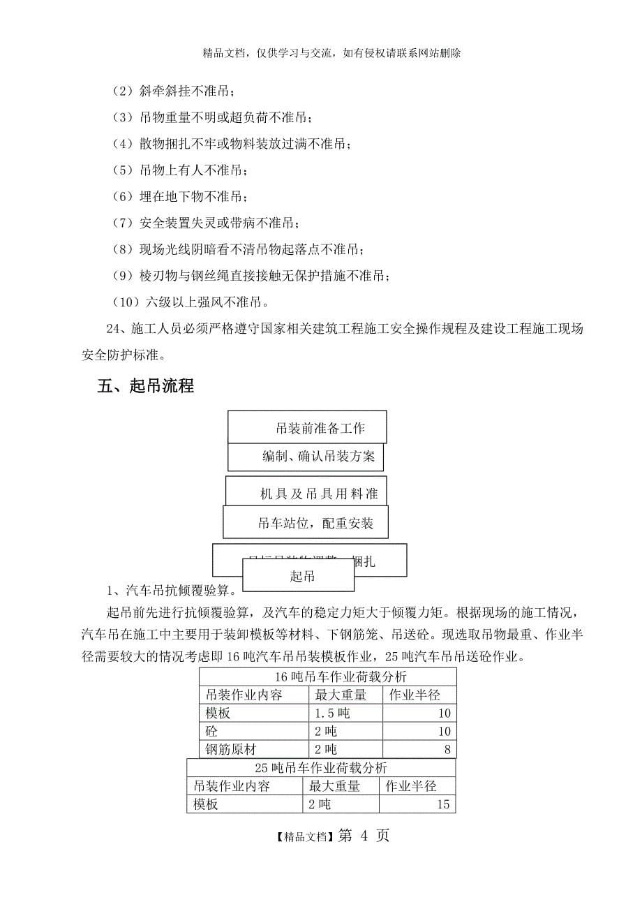 汽车吊施工方案14372_第5页