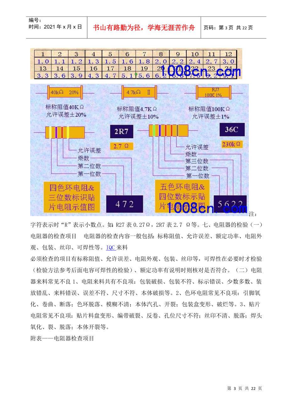 IQC电子产品常识_第3页