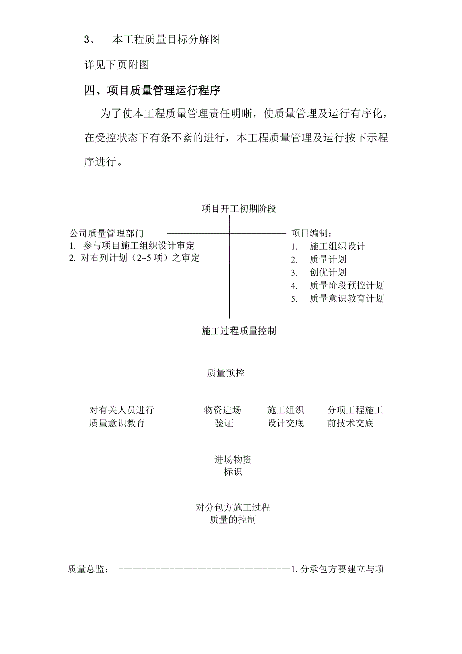 创优质量管理机构_第4页