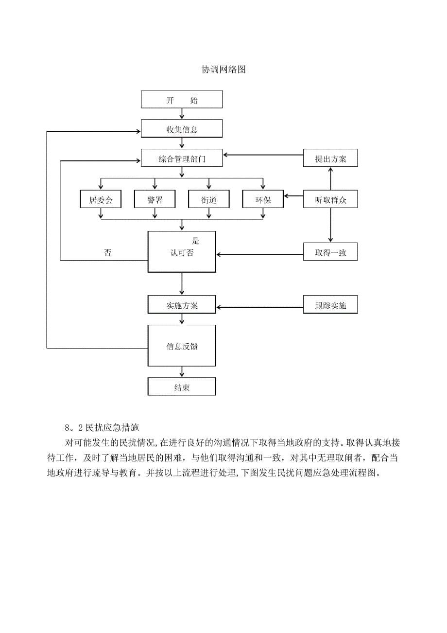 施工工地防止扰民和民扰措施_第5页