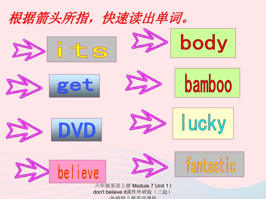 最新六年级英语上册Module7Unit1Idontbelieveit课件1_第4页