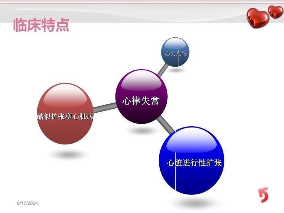 缺血性心肌病_第5页