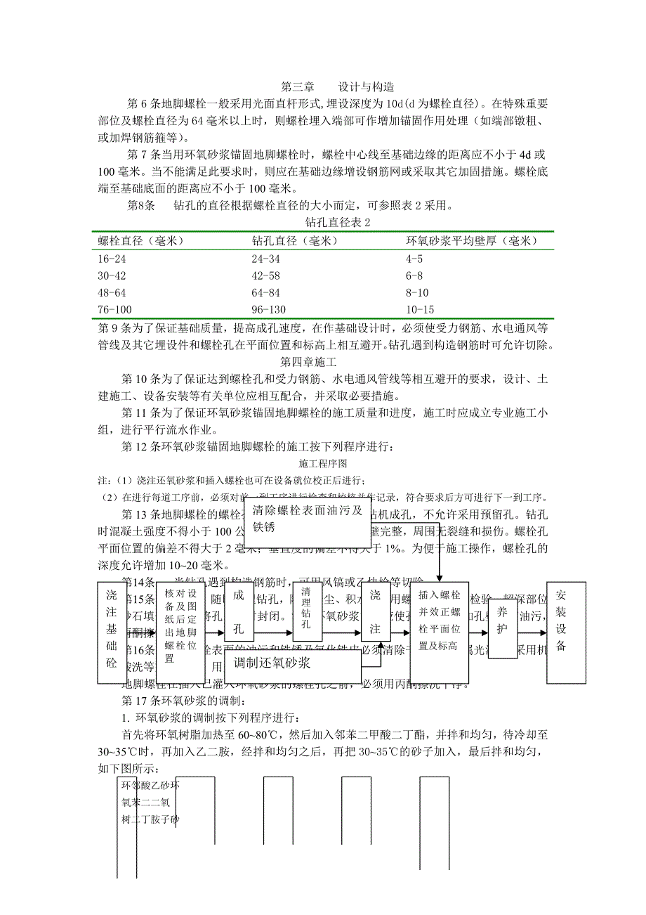 环氧锚固规程_第1页