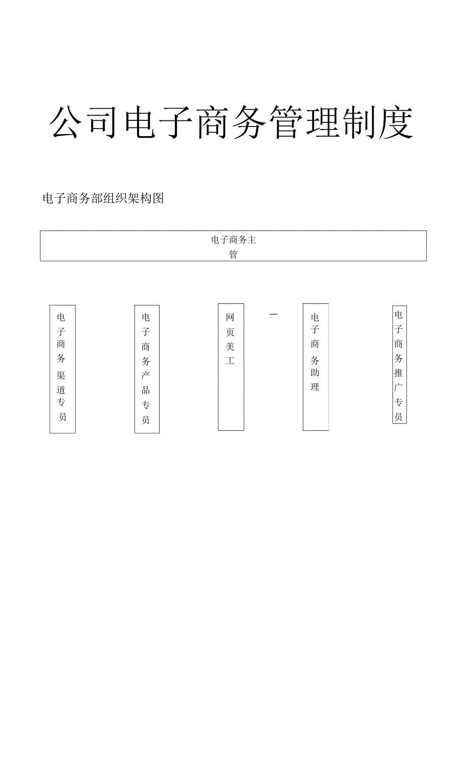 公司电子商务管理制度_第1页