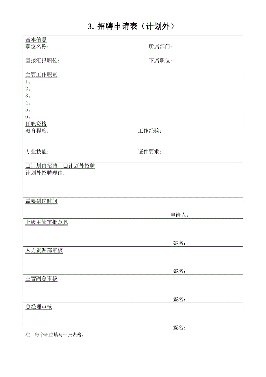 人力资源管理系列表格0520.doc_第4页