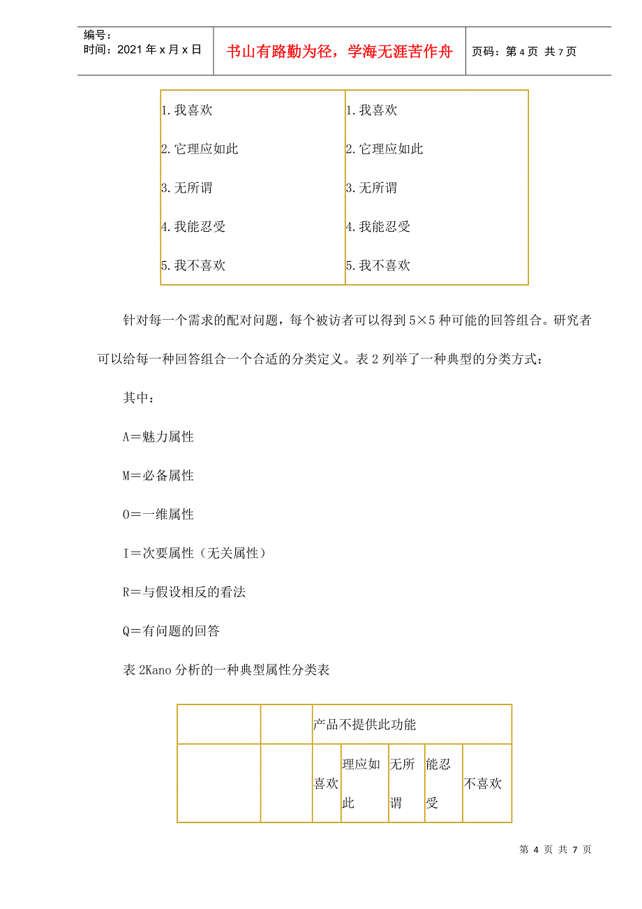 Kano分析技术在产品开发中的应用doc7(1)_第4页