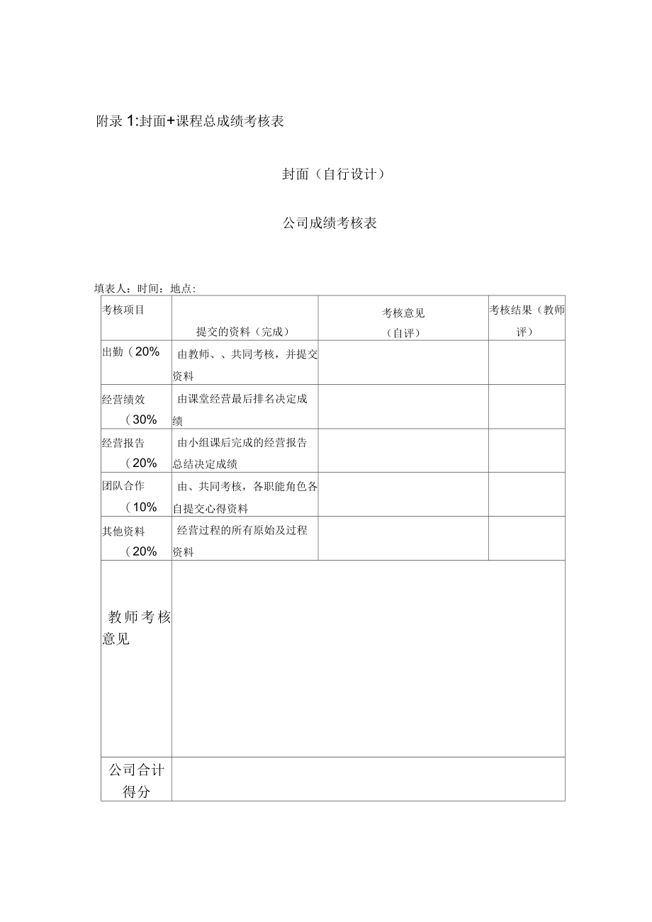 企业经营实战模拟实训考核体系说明(102页)_第4页