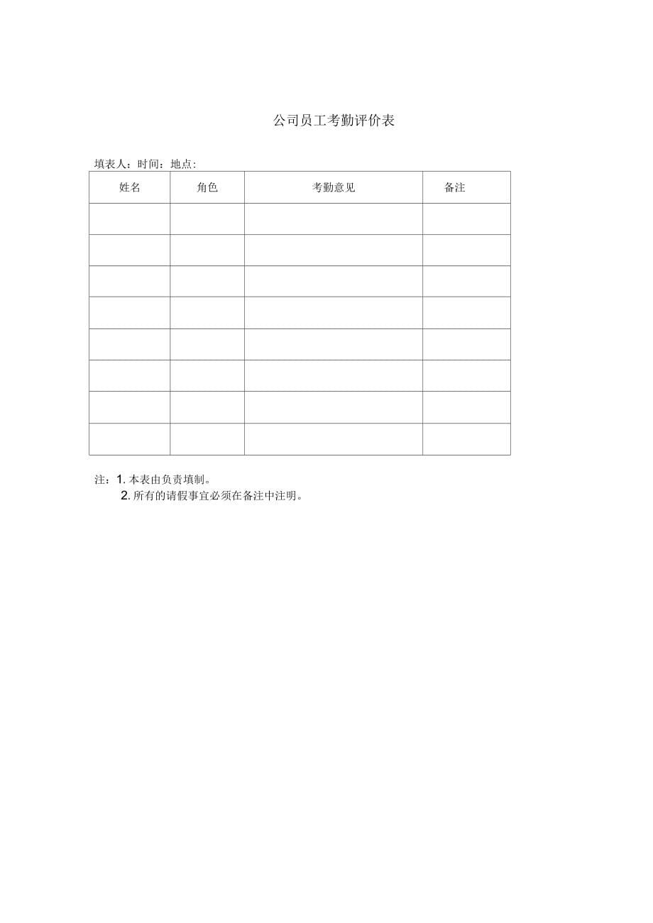 企业经营实战模拟实训考核体系说明(102页)_第5页