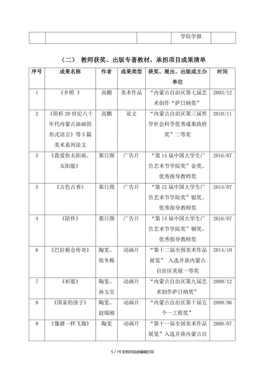 内蒙古艺术学院增设数字媒体艺术专业支撑材料_第5页