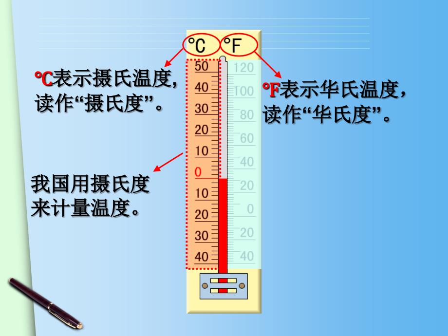 认识负数 - 1_第2页