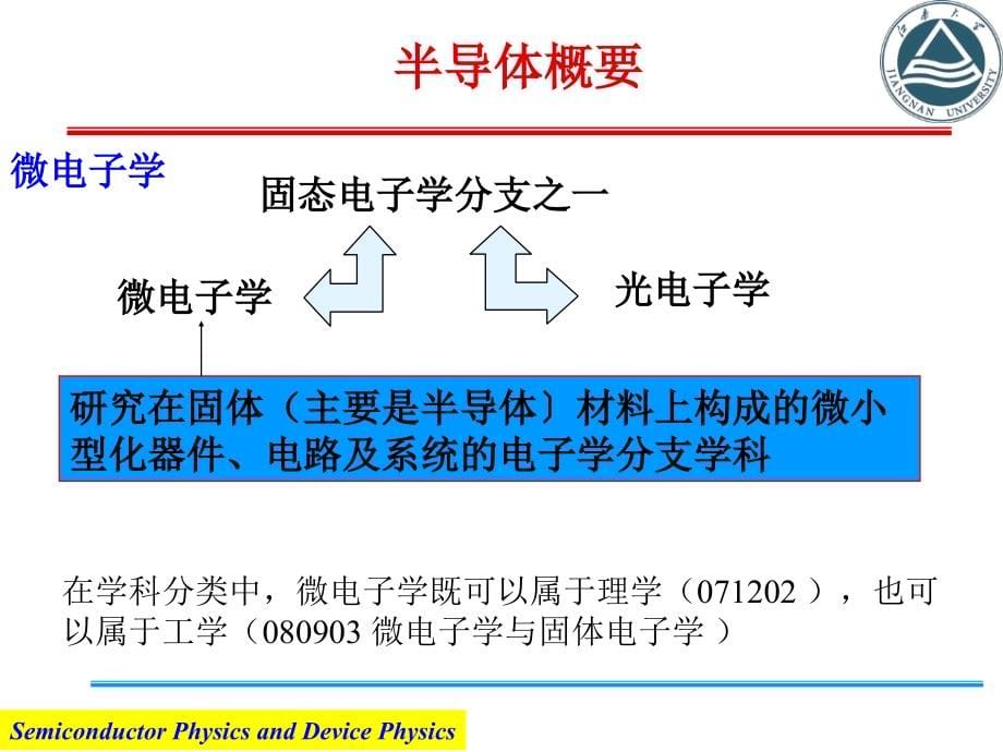 半导体物理与器件物理_第5页