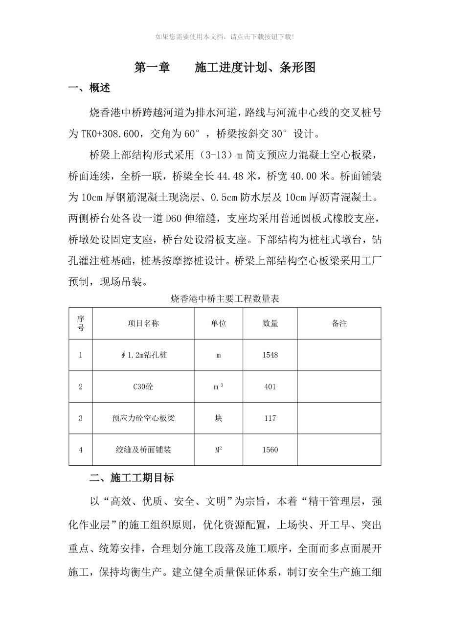 盛南公路桥梁工程总体开工报告_第4页