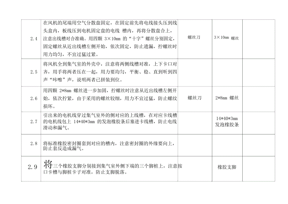 无叶电风扇装配工艺_第4页