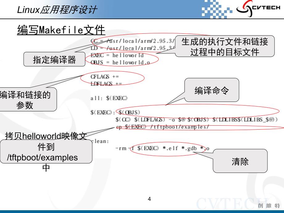 嵌入式Linux应用程序开发过程ppt课件_第4页