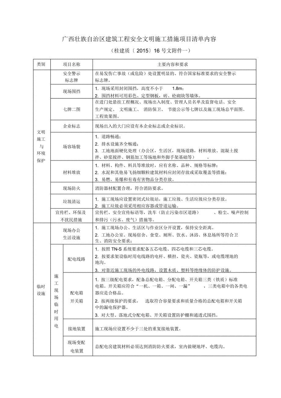 桂建质[2015]16号-广西安全文明施工费使用管理细则_第5页